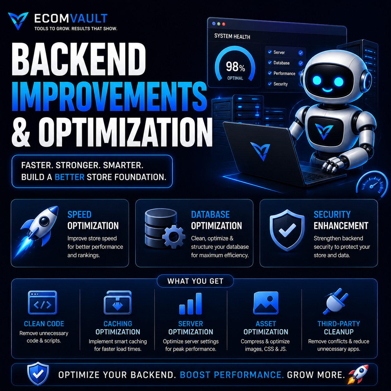 Backend Improvements & Optimization