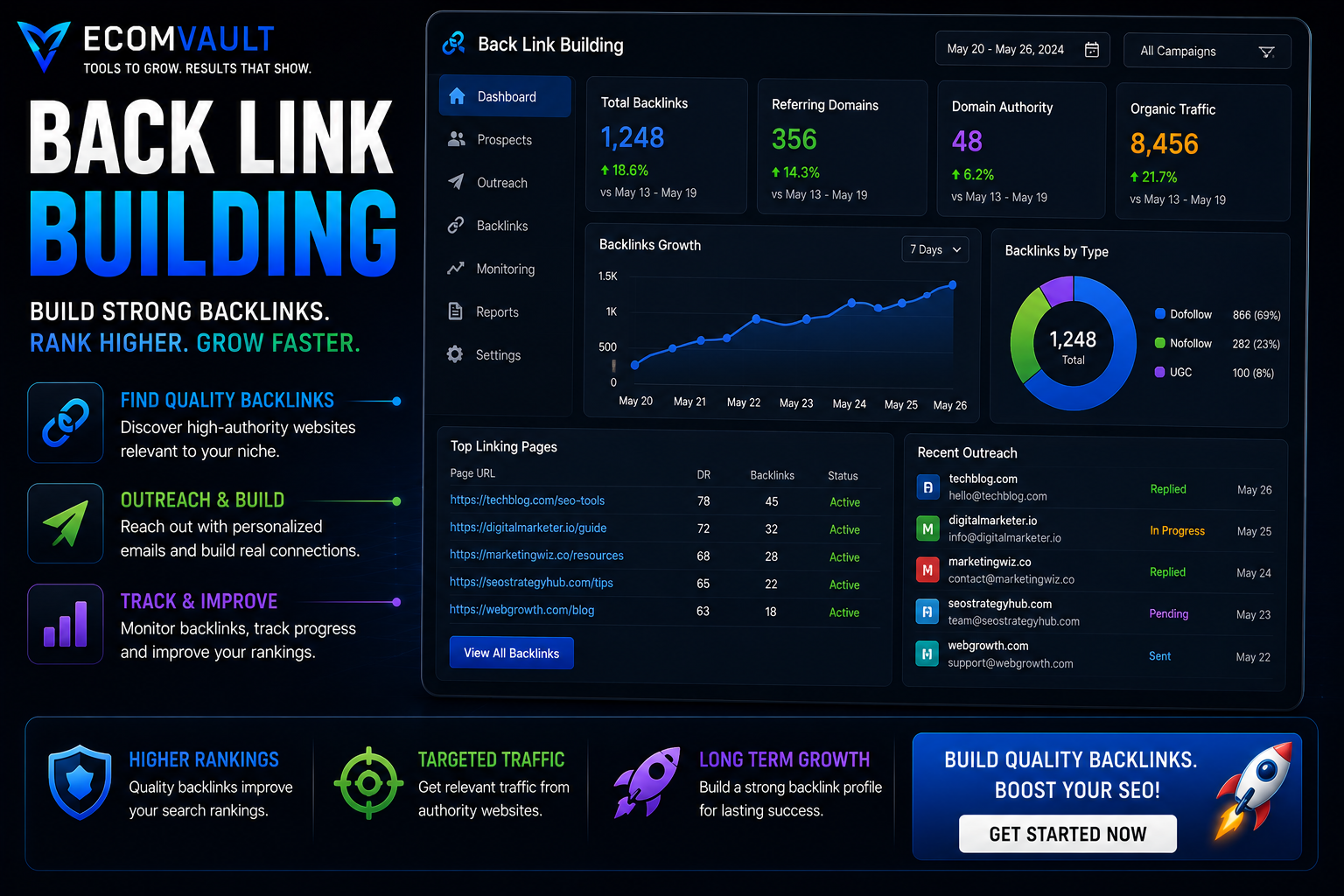 Deadlink Fixing Tools