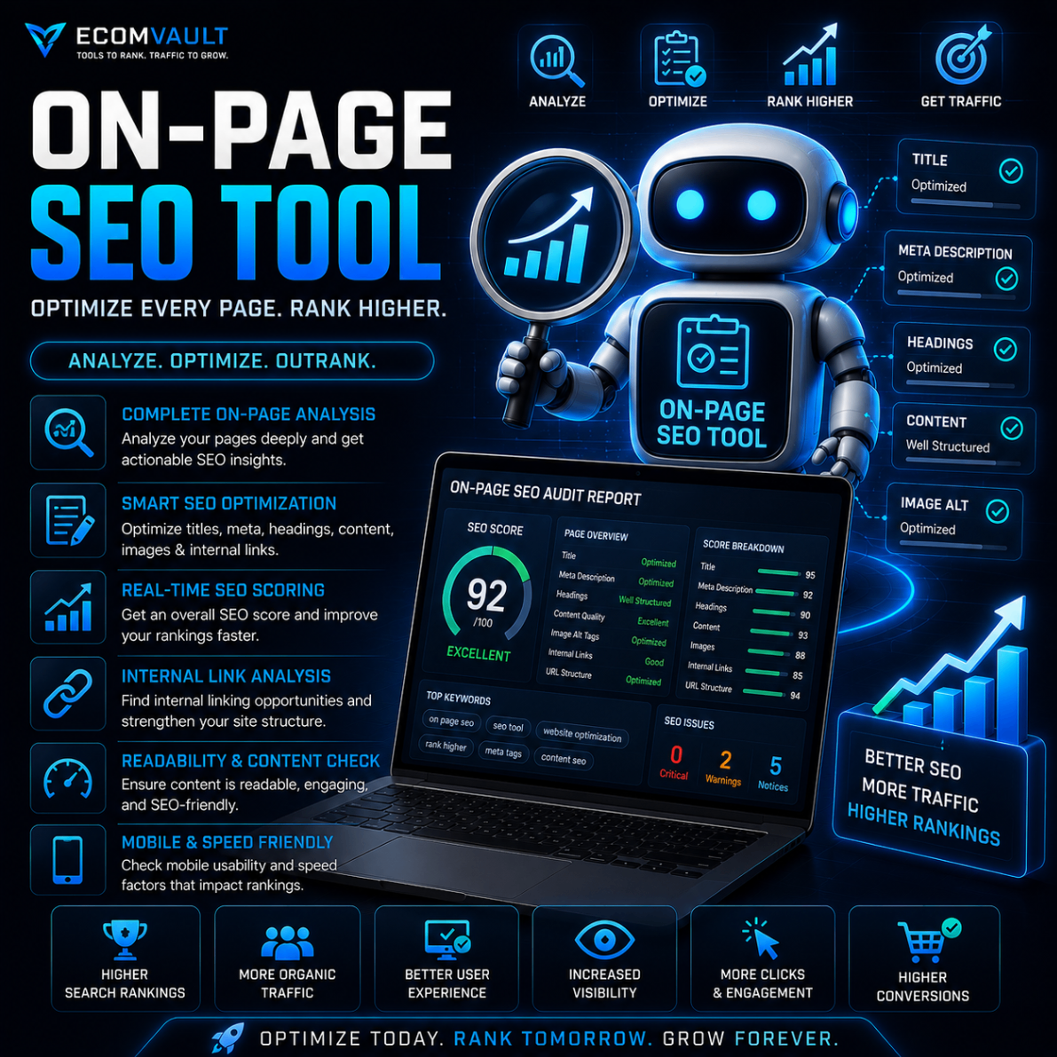 On-Page SEO Tool