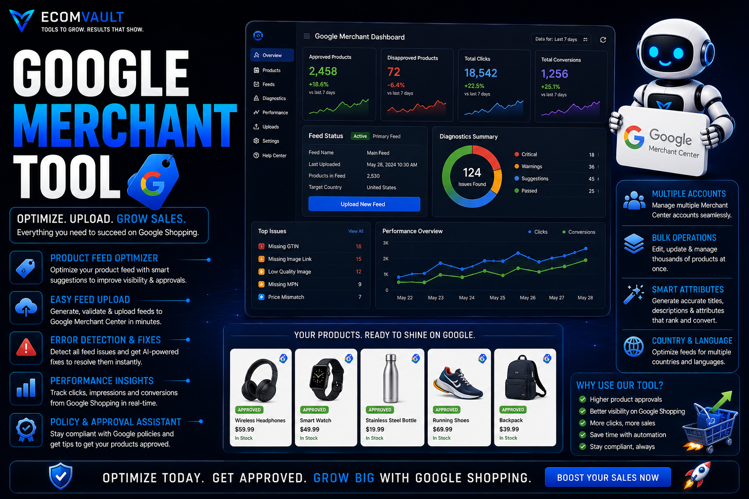 Google Merchant Tool