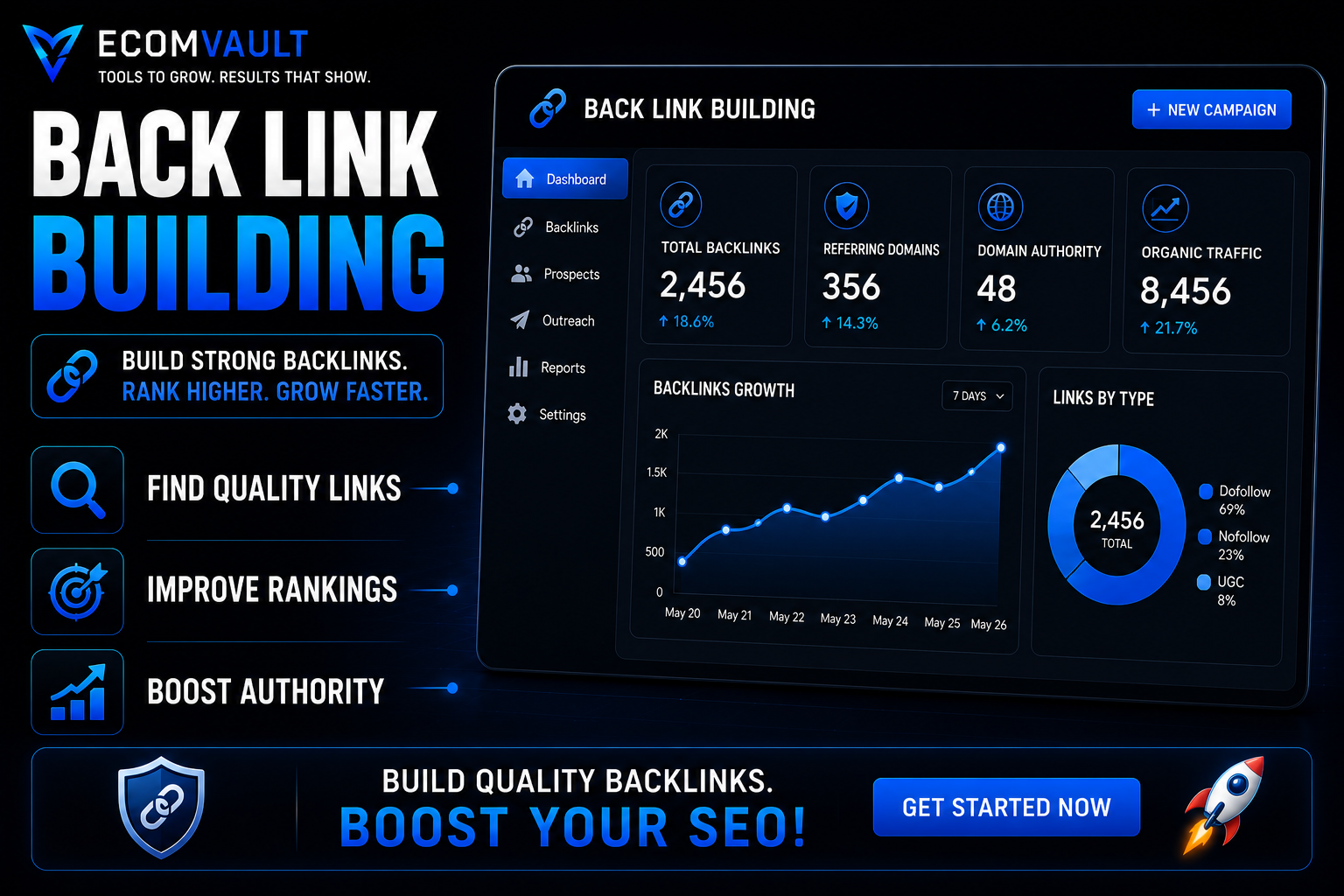 Back Link Building