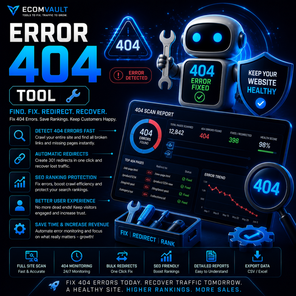 Error 404 Tool